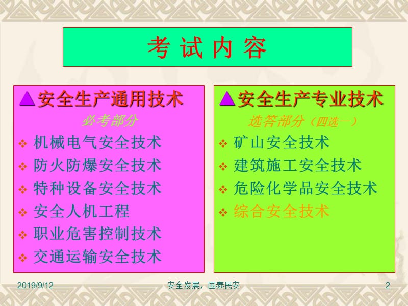 2011年注册安全工程师考试讲义-安全生产技术.ppt_第2页