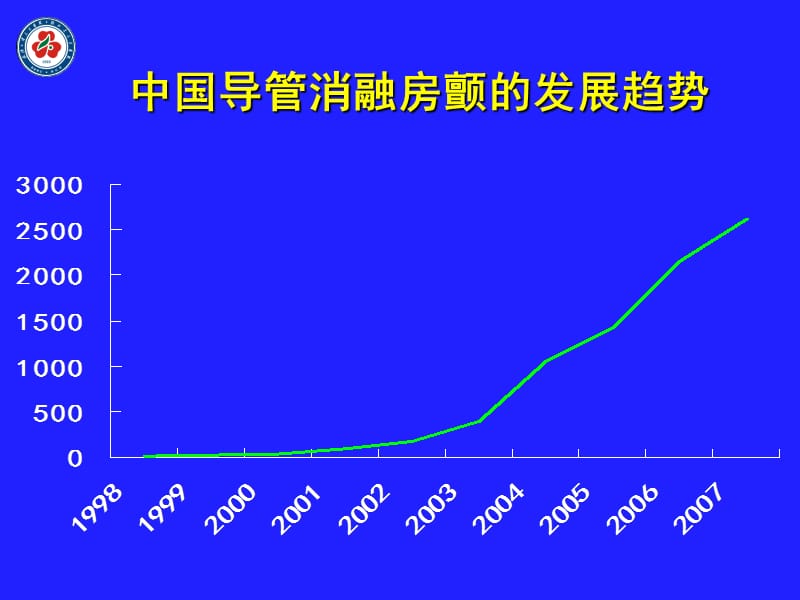 导管消融房颤现状与房颤发生机制_黄从新.ppt_第2页