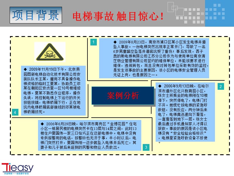 [人力资源管理]电梯维保系统.ppt_第3页