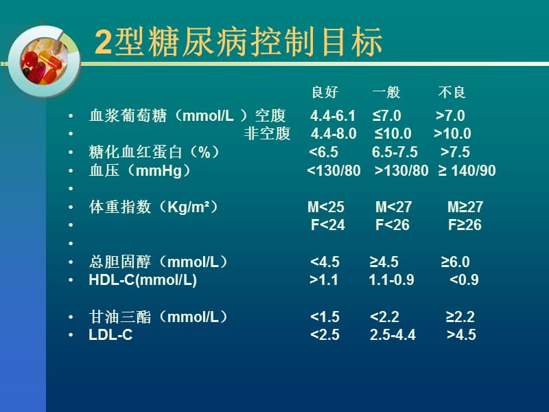 糖尿病药物治疗.ppt_第3页