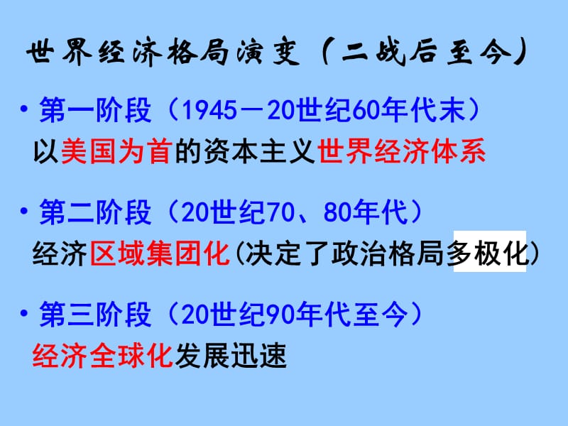 高中历史必修二经济第23课_战后资本主义世界经济体系形成.ppt_第2页