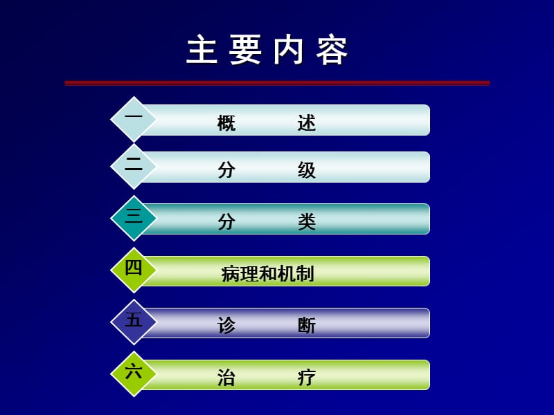 急性心肌梗死伴急性左心衰的非药物及药物治疗.ppt_第2页