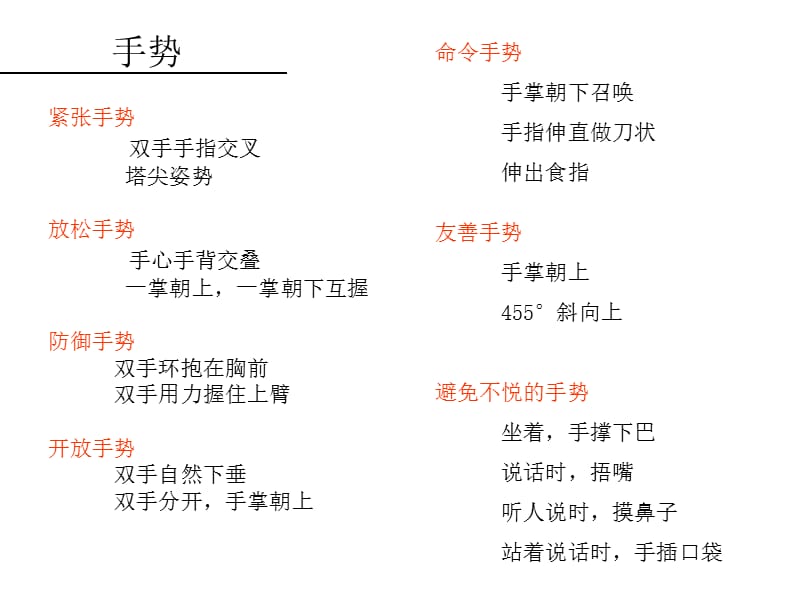 公务礼仪精华PPT课件.ppt_第2页