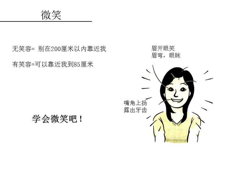 公务礼仪精华PPT课件.ppt_第3页