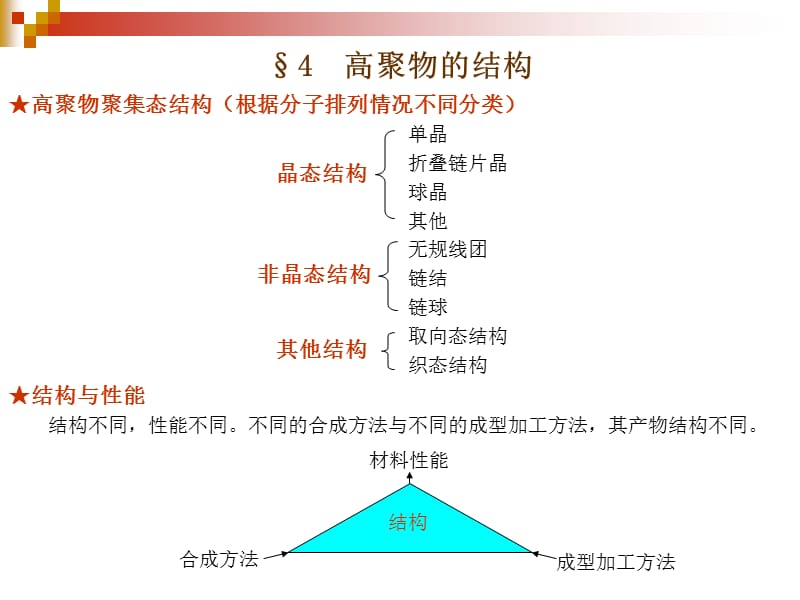 高聚物的结构.ppt_第3页