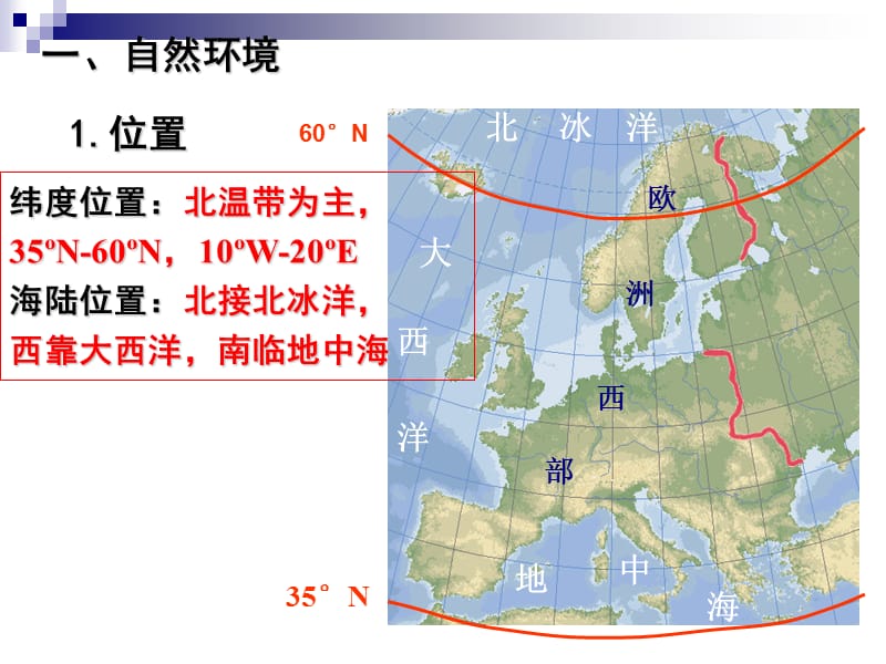 (高中地理)区域地理课件--欧洲西部和德国.ppt_第3页