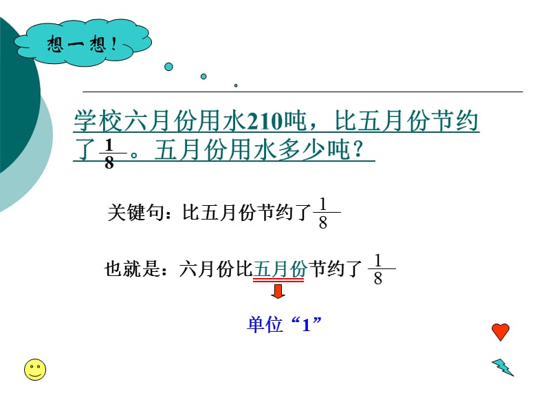 较复杂的分数（百分数）应用题.ppt_第3页