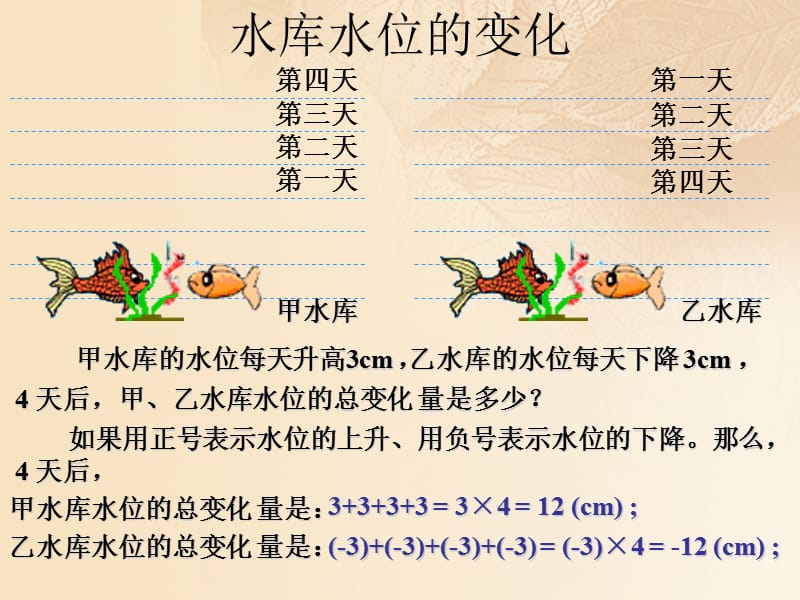 2017年秋七年级数学上册 1.4 有理数的乘除法 1.4.1《有理数的乘法》（第1课时）教学课件 （新版）新人教版.ppt_第2页