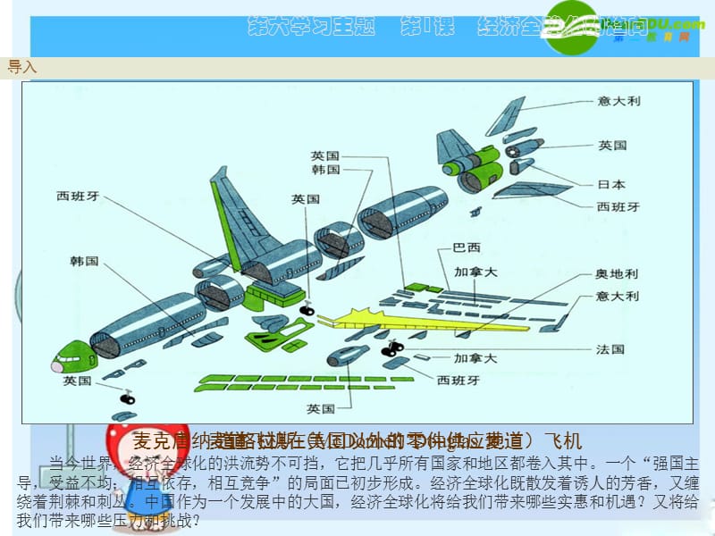 第18课　经济全球化的趋向.ppt_第2页