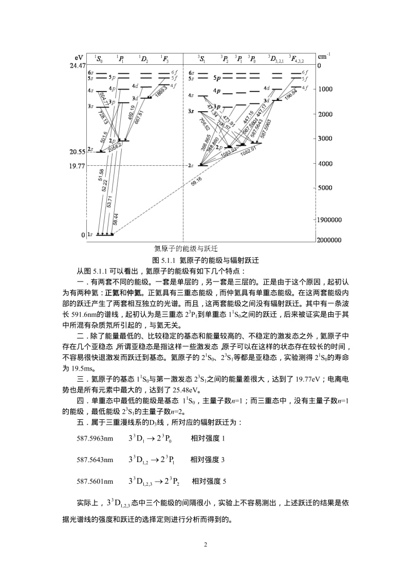 第5章 多电子原子.pdf_第2页