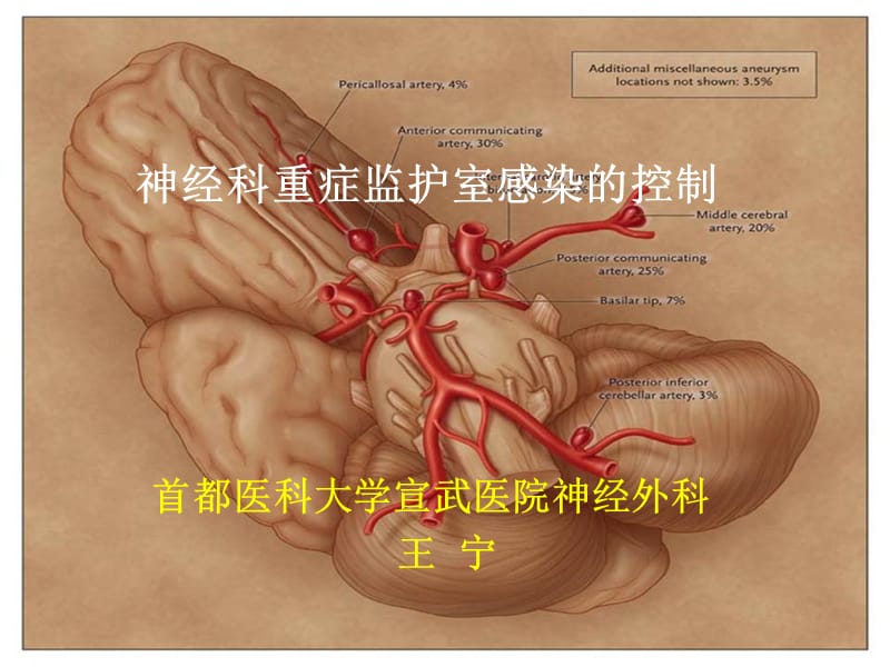 神经科重症监护室感染的控制-王宁.ppt_第1页