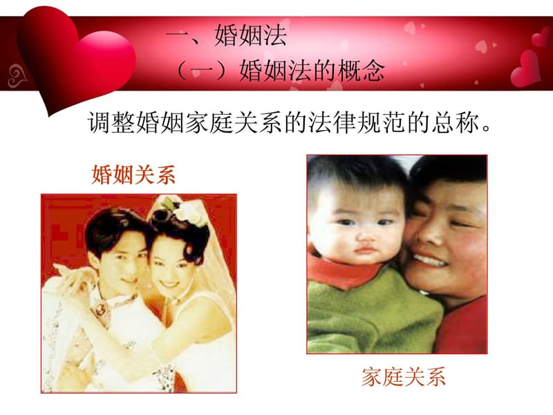 经典司法案例评析-平易近法-婚姻家庭继承法.ppt_第3页