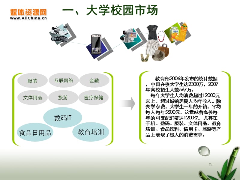 大学校园广告整体解决方案.ppt_第3页