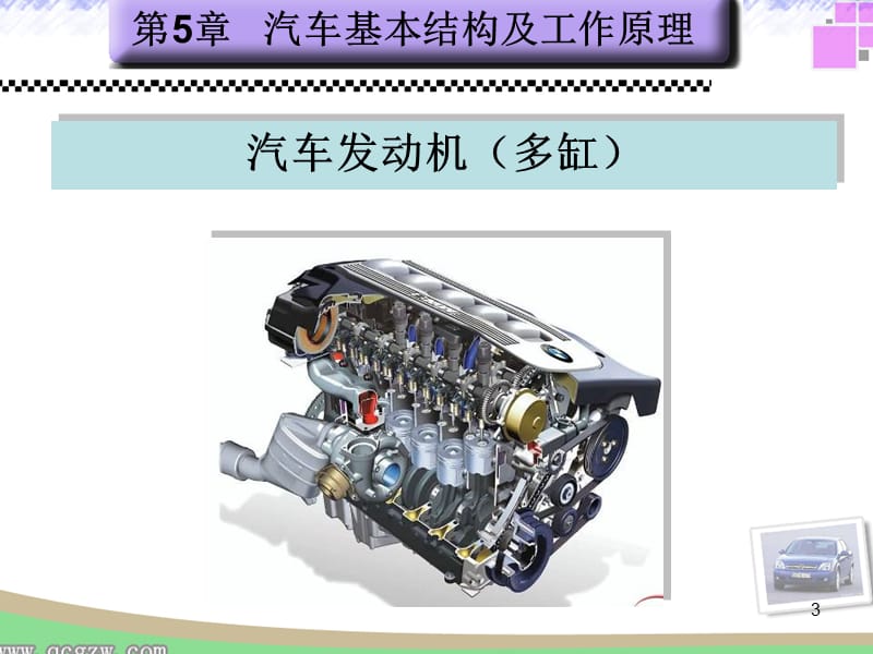 汽车基本结构及工作原理.ppt_第3页