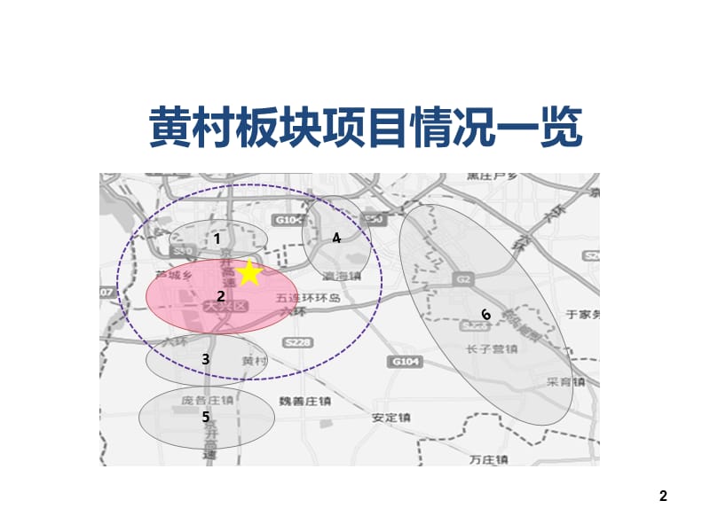 2013北京大兴区域房地产市场黄村板块市场调研报告.ppt_第2页