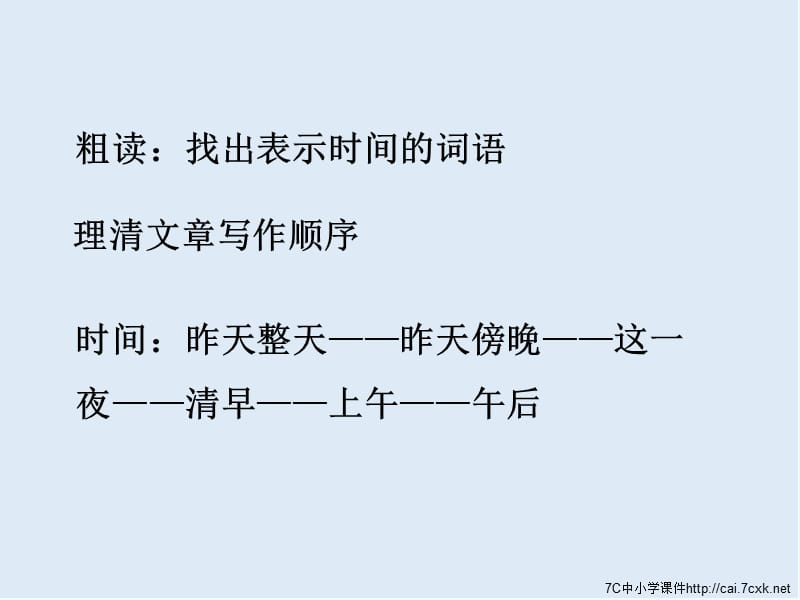 【K12配套】最新苏教版语文选修《雷雨前》ppt课件1.ppt_第2页