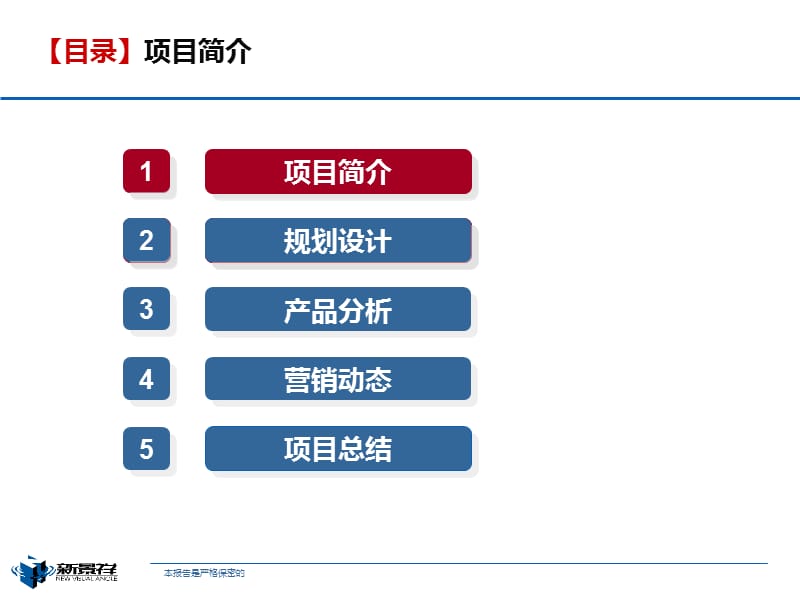 2011年南昌力高滨江国际项目案例研究报告（30页）.ppt_第2页