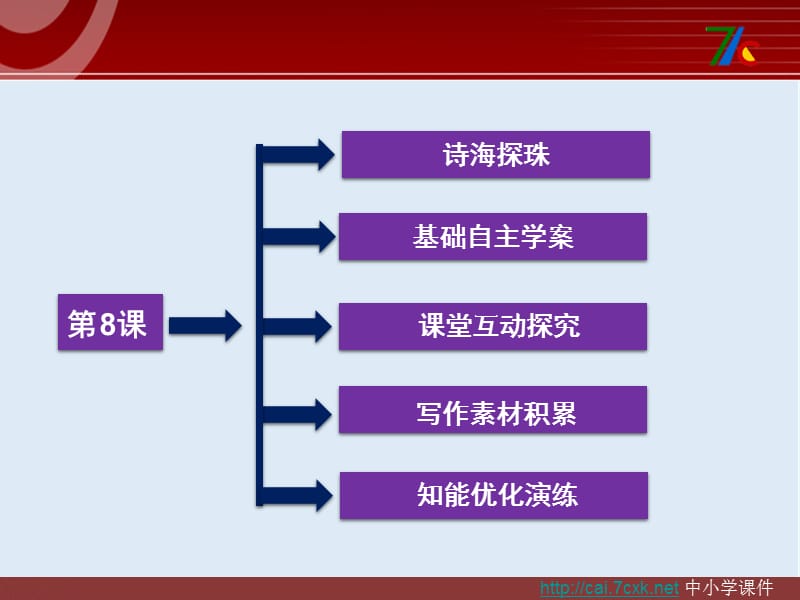 【K12配套】最新鲁人版语文选修第8课《施润泽滩阙遇友》ppt课件1.ppt_第2页