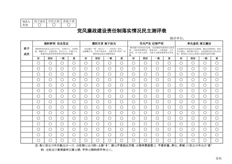 党风廉政建设责任制落实情况民主测评表.doc_第2页