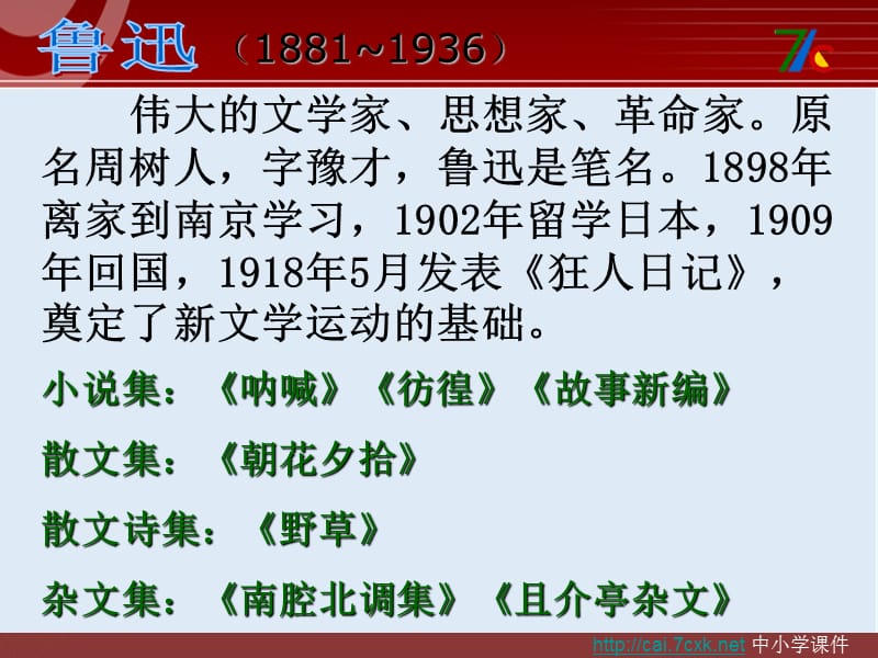 【K12配套】最新苏教版语文必修三第3专题《拿来主义》ppt课件2.ppt_第2页