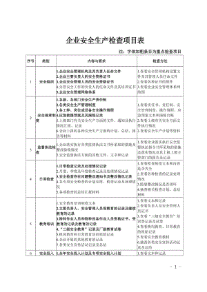 企业安全生产检查项目表.doc