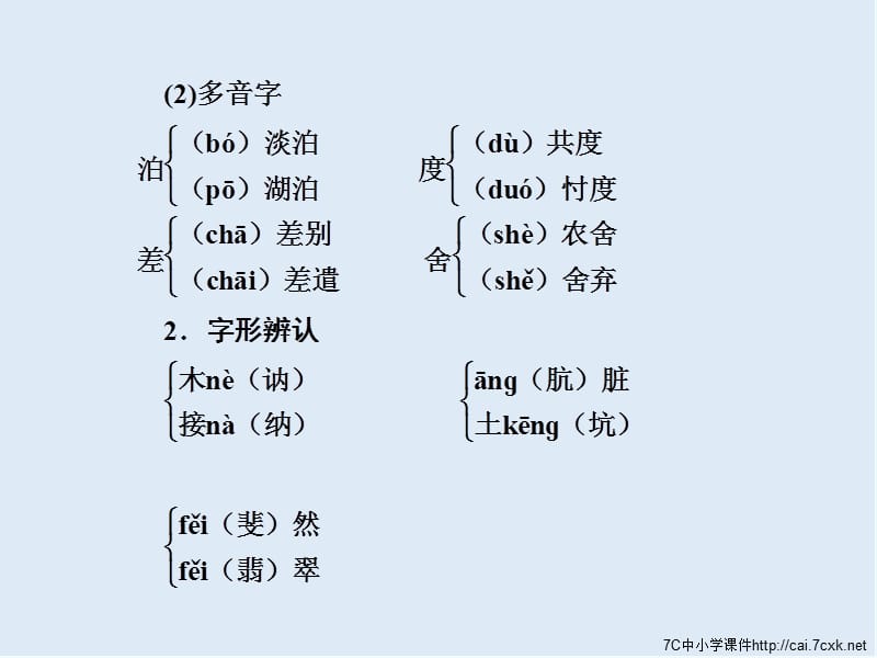 【K12配套】最新苏教版语文选修《苏东坡传》ppt课件.ppt_第3页