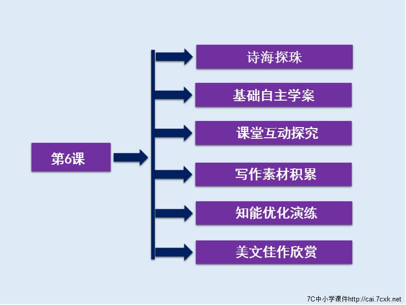 【K12配套】最新鲁人版语文必修四第6课《新诗二首》ppt课件.ppt_第2页