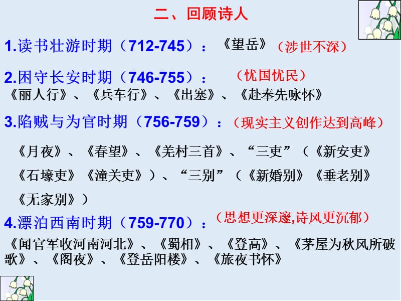 【K12配套】最新人教版语文选修《阁夜》ppt课件.ppt_第3页