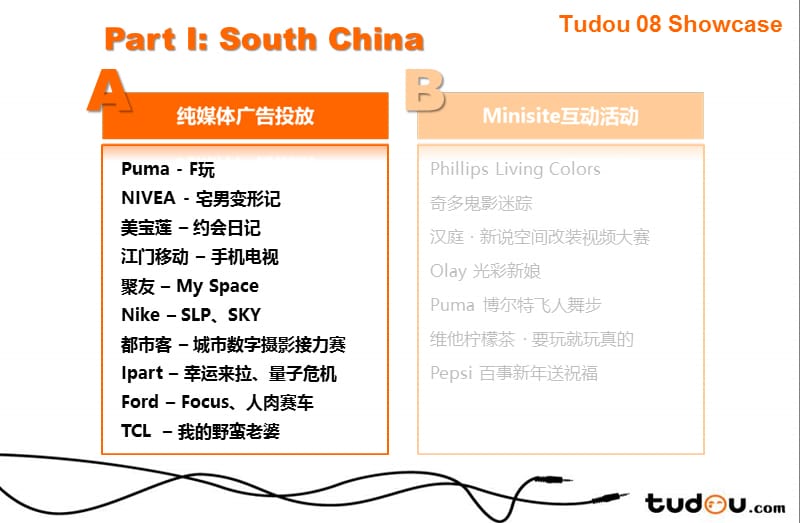 土豆网2008合作推广案例展示.ppt_第2页