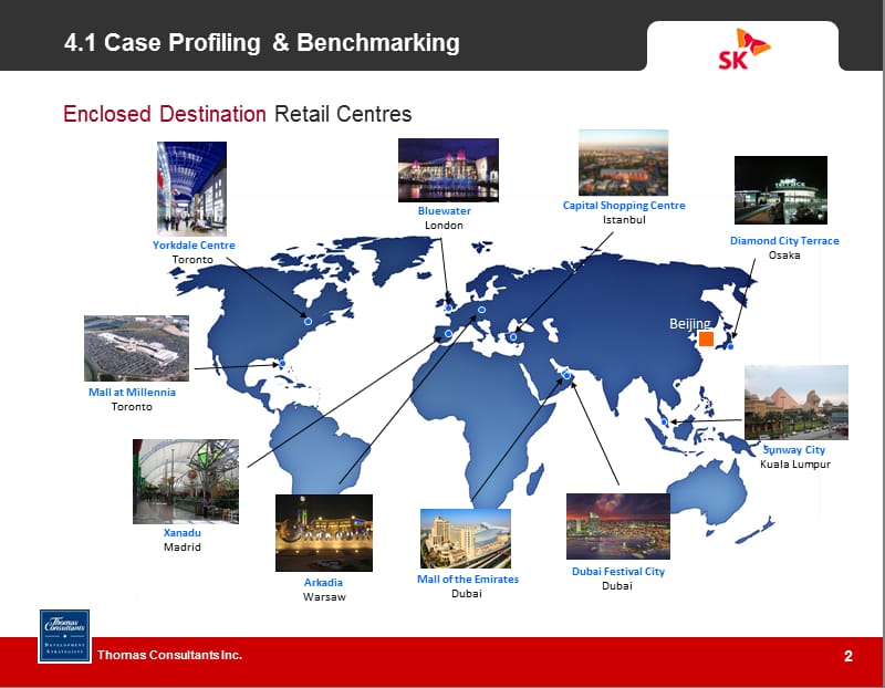国际知名商业中心案例分析-续2.ppt_第2页