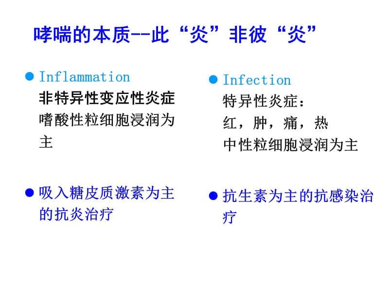 哮喘胸膜疾病本科内科护理临床部分 ppt课件.ppt_第3页