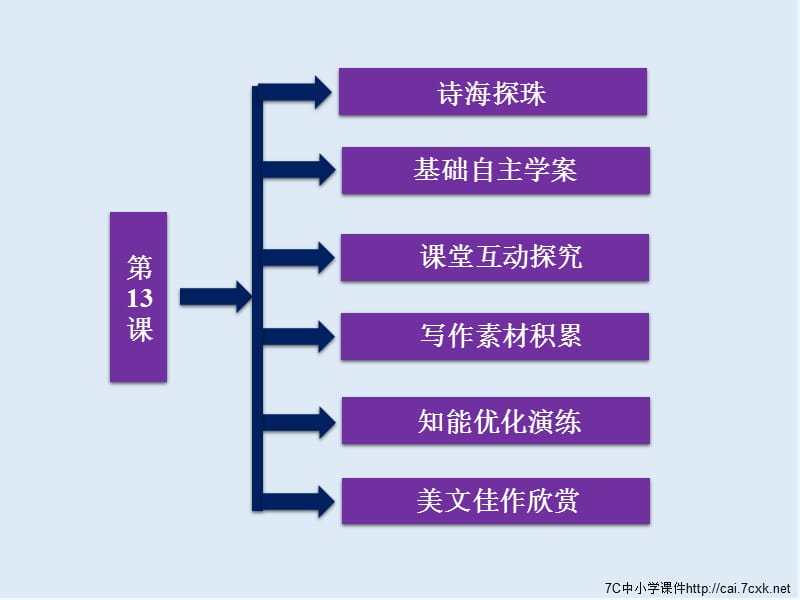 【K12配套】最新粤教版语文选修第13课《小径分岔的花园》ppt课件2.ppt_第2页