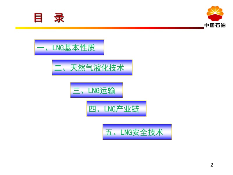 LNG基本知识及安全技术.ppt_第2页