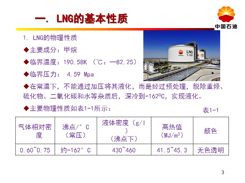 LNG基本知识及安全技术.ppt_第3页