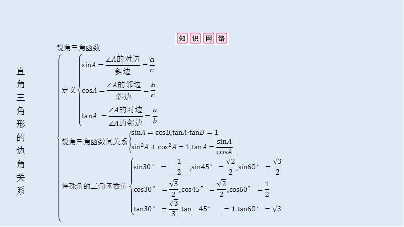 【K12配套】2019春九年级数学下册第一章直角三角形的边角关系章末小结与提升课件新版北师大版.pptx_第2页