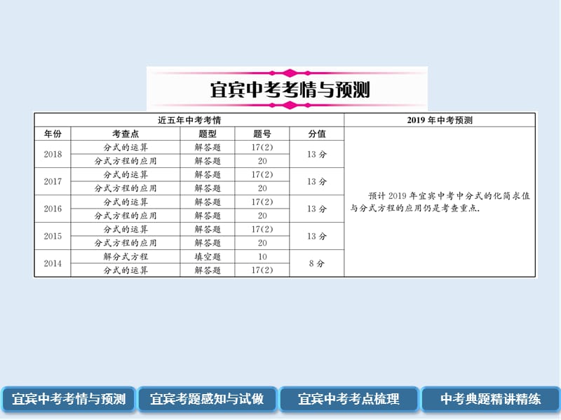 【K12配套】宜宾专版2019年中考数学总复习第一编教材知识梳理篇第1章数与式第3讲分式精讲课件.ppt_第2页