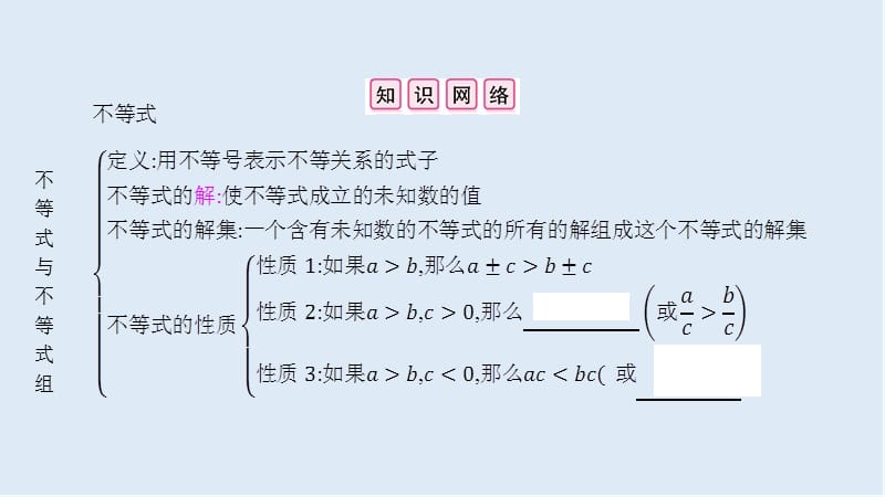 【K12配套】2019年春七年级数学下册第九章不等式与不等式组章末小结与提升课件新版新人教.ppt_第2页