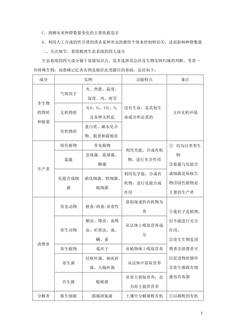 江苏省2017年高中生物暑期作业第14讲全局把握生物与环境的相关知识高考复习适用苏教版2017071.doc_第2页