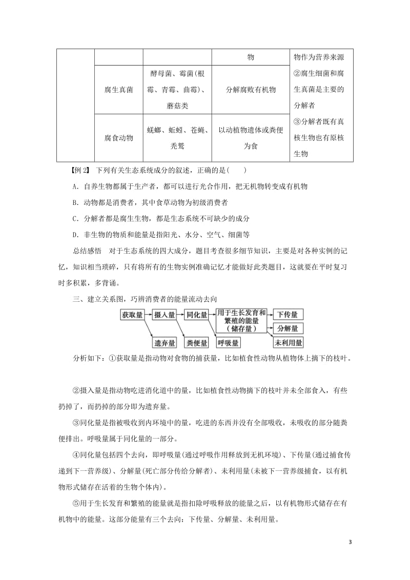 江苏省2017年高中生物暑期作业第14讲全局把握生物与环境的相关知识高考复习适用苏教版2017071.doc_第3页