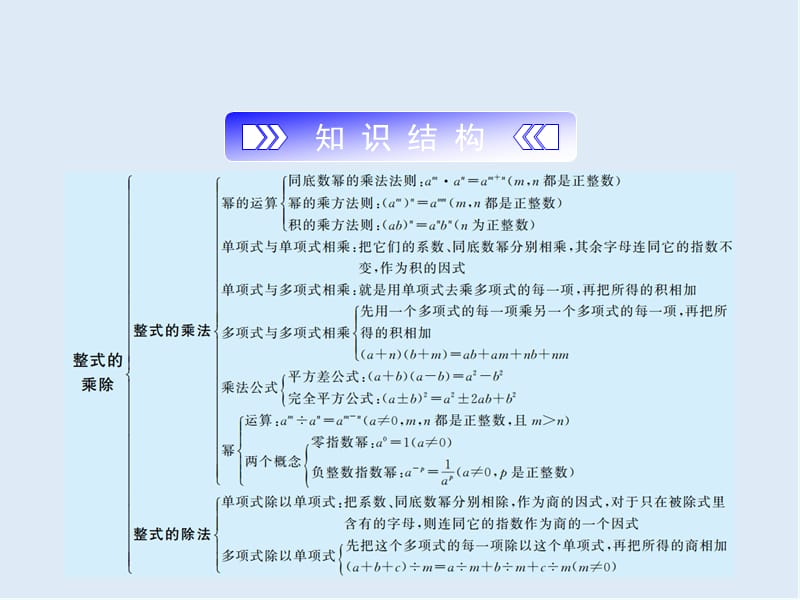 【K12配套】2018_2019学年七年级数学下册第三章整式的乘除复习课课件新版浙教.ppt_第2页