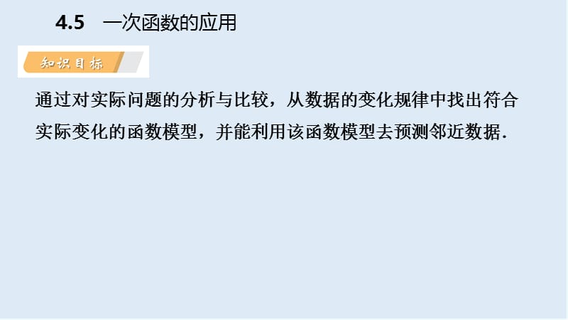 【K12配套】2019年春八年级数学下册第4章一次函数4.5一次函数的应用第2课时利用一次函数对邻近数据作预测课件新版湘教.pptx_第3页