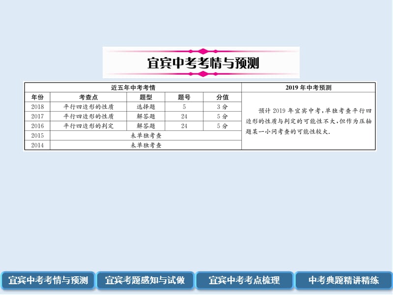 【K12配套】宜宾专版2019年中考数学总复习第一编教材知识梳理篇第5章四边形第16讲多边形与平行四边形精讲课件.ppt_第2页