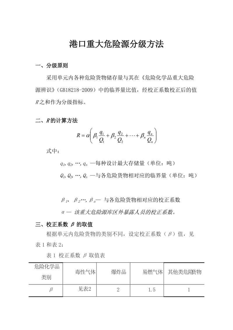 港口重大危险源分级方法.doc_第1页