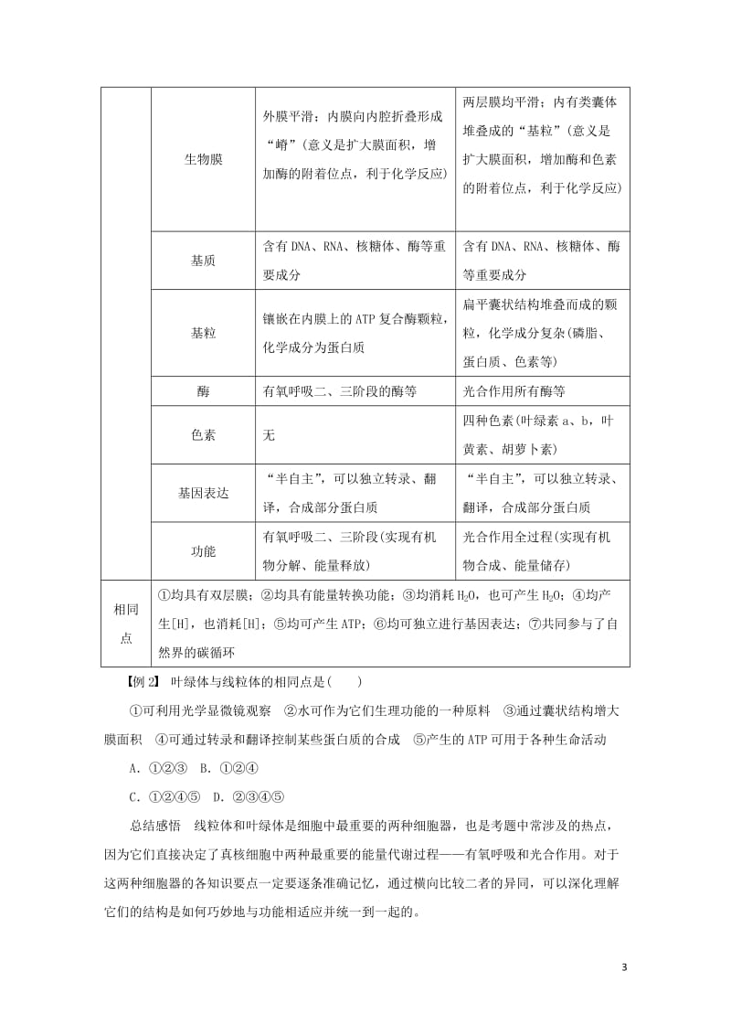 江苏省2017年高中生物暑期作业第2讲从三个角度理解“细胞的基本结构”高考复习适用苏教版201707.doc_第3页