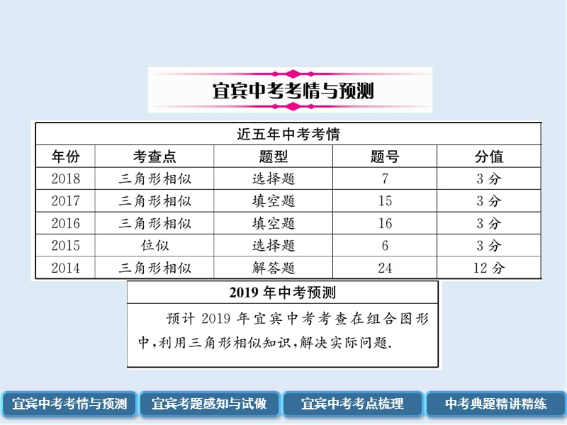 【K12配套】宜宾专版2019年中考数学总复习第一编教材知识梳理篇第6章图形的相似与解直角三角形第18讲图形的相似精讲课.ppt_第2页