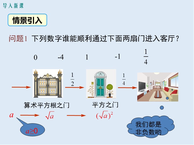 【K12配套】2019春八年级数学下册第十六章二次根式16.1二次根式第2课时二次根式的性质教学课件新版新人教.ppt_第3页