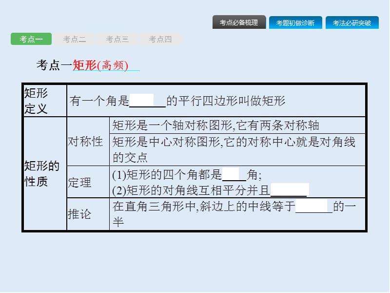 【K12配套】课标通用安徽省2019年中考数学总复习第一篇知识方法固基第五单元四边形第21讲矩形菱形正方形课.pptx_第2页