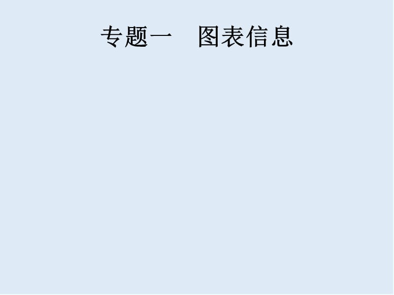 【K12配套】2019年中考数学总复习优化设计第二板块热点问题突破专题1图表信息课件新人教版.pptx_第1页