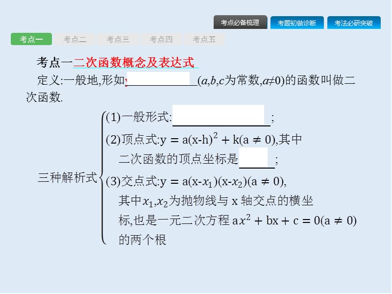 【K12配套】课标通用安徽省2019年中考数学总复习第一篇知识方法固基第三单元函数第12讲二次函数的图象及性质课件.pptx_第2页