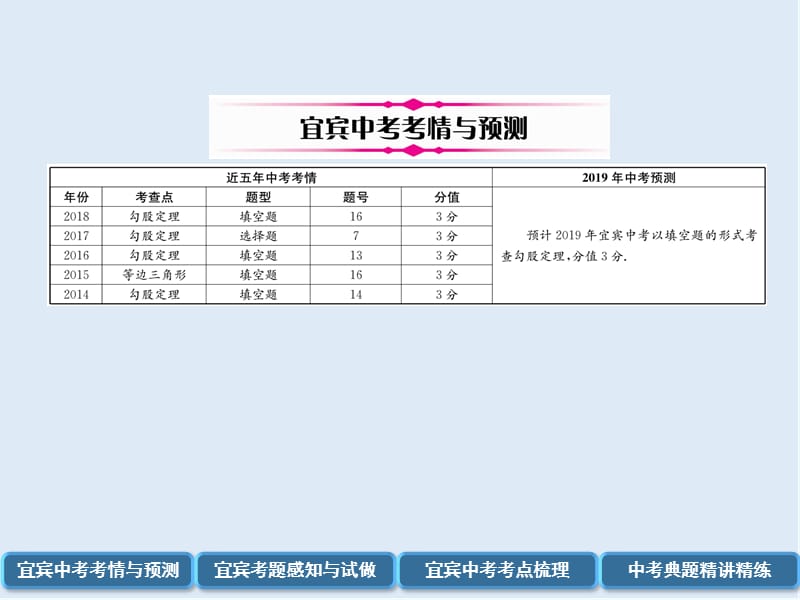 【K12配套】宜宾专版2019年中考数学总复习第一编教材知识梳理篇第4章图形的初步认识与三角形第15讲等腰三角形与直角三角形精讲课件.ppt_第2页